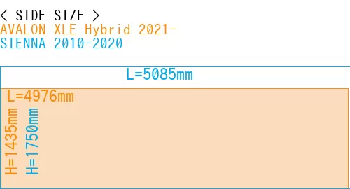 #AVALON XLE Hybrid 2021- + SIENNA 2010-2020